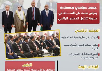 سنوية الرئاسي ومعالجة الاختلالات (إنفوجراف)