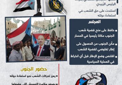 الانتقالي ينتصر للجنوب (إنفوجراف)