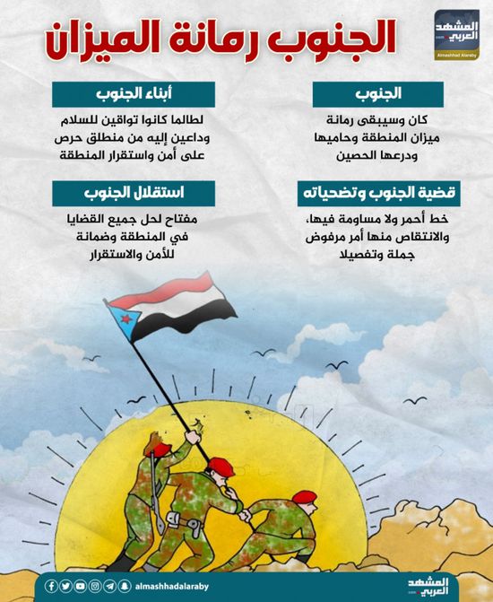 الجنوب رمانة الميزان (إنفوجراف)