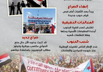 إطار تفاوضي خاص لقضية الجنوب (إنفوجراف)