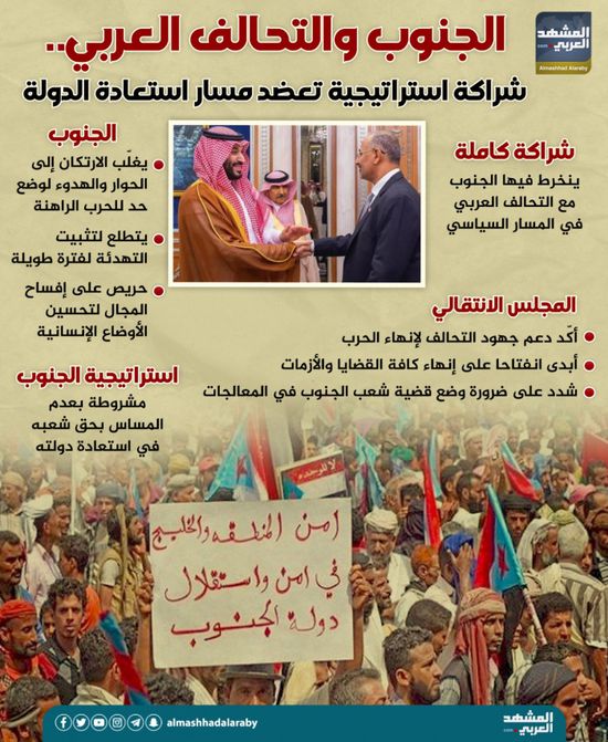 الجنوب والتحالف العربي.. شراكة استراتيجية تعضد مسار استعادة الدولة (إنفوجراف)
