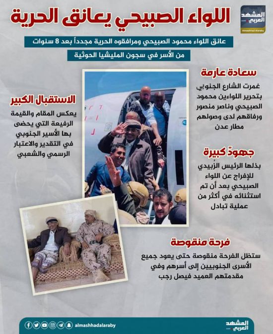 اللواء الصبيحي يعانق الحرية (إنفوجراف)