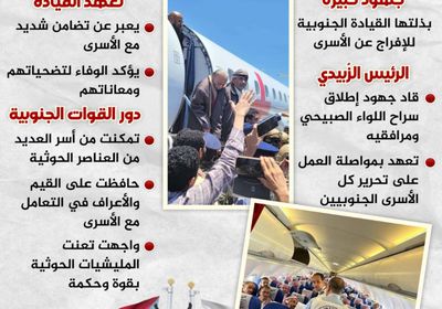 تحرير أسرى الجنوب.. الانتقالي يعد وينفذ (إنفوجراف)