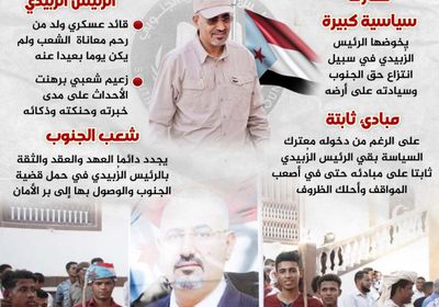 الرئيس الزُبيدي.. مواقف ثابتة لم تتبدل (إنفوجراف)