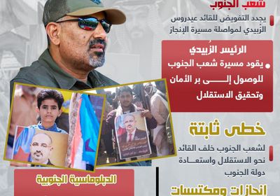 كلنا خلف الرئيس الزُبيدي (إنفوجراف)