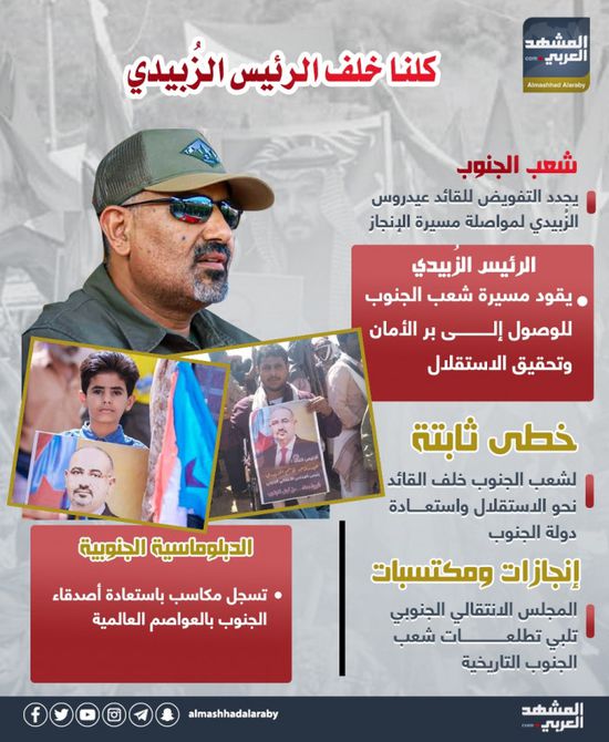 كلنا خلف الرئيس الزُبيدي (إنفوجراف)