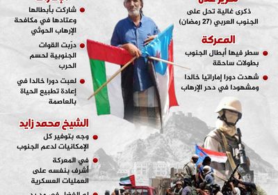 ذكرى تحرير عدن.. دور إماراتي عظيم يشهد له التاريخ (إنفوجراف)