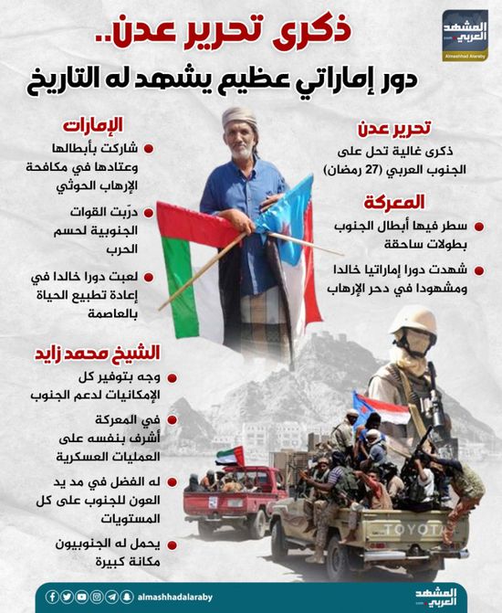 ذكرى تحرير عدن.. دور إماراتي عظيم يشهد له التاريخ (إنفوجراف)