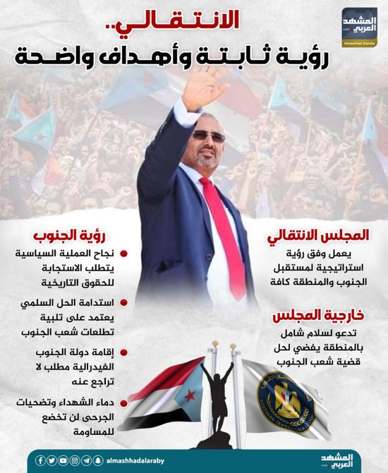 الانتقالي.. رؤية ثابتة وأهداف واضحة (إنفوجراف)