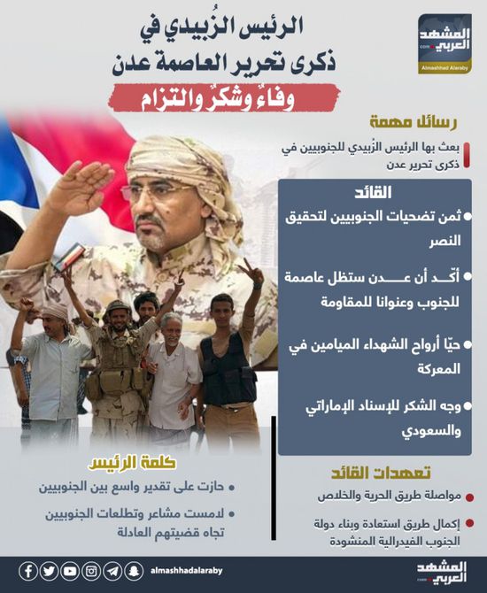 الرئيس الزُبيدي في ذكرى تحرير العاصمة عدن.. وفاء وشكر والتزام (إنفوجراف)