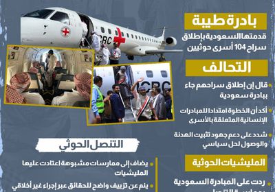بادرة سعودية يرد عليها الحوثيون بالتنصل (إنفوجراف)