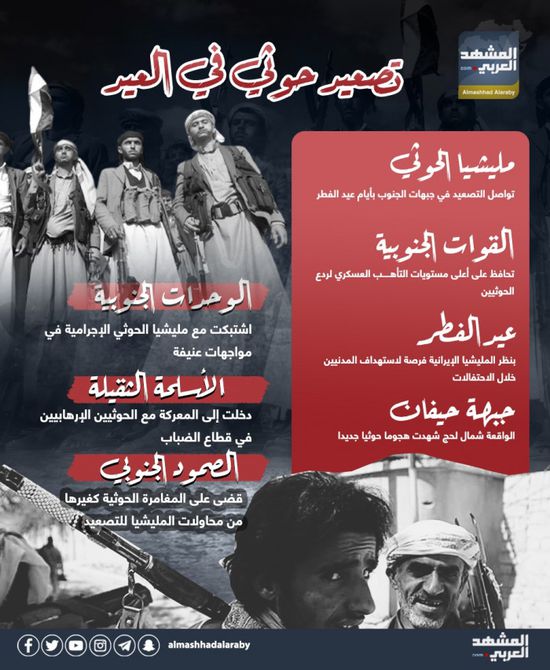 تصعيد حوثي في العيد (إنفوجراف)