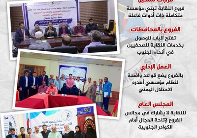 فروع نقابة الصحفيين الجنوبيين. خطوة للانطلاق (إنفوجراف)