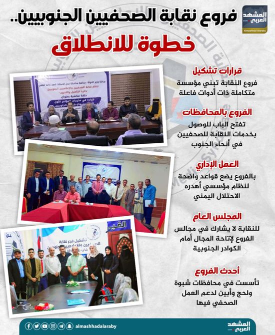 فروع نقابة الصحفيين الجنوبيين. خطوة للانطلاق (إنفوجراف)