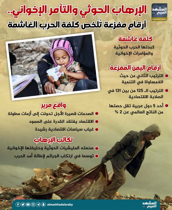 الإرهاب الحوثي والتآمر الإخواني (إنفوجراف)