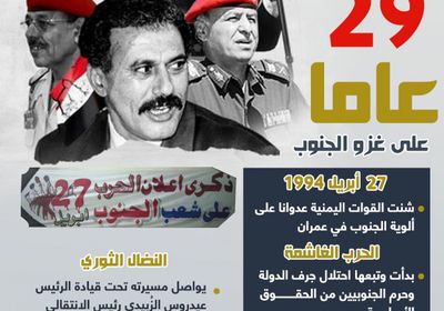 29 عاما على غزو الجنوب (إنفوجراف)