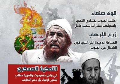 التكفير سلاح صنعاء الموجه لصدور الجنوبيين (إنفوجراف)