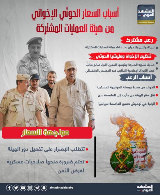 أسباب السعار الحوثي الإخواني من هيئة العمليات المشتركة (إنفوجراف)