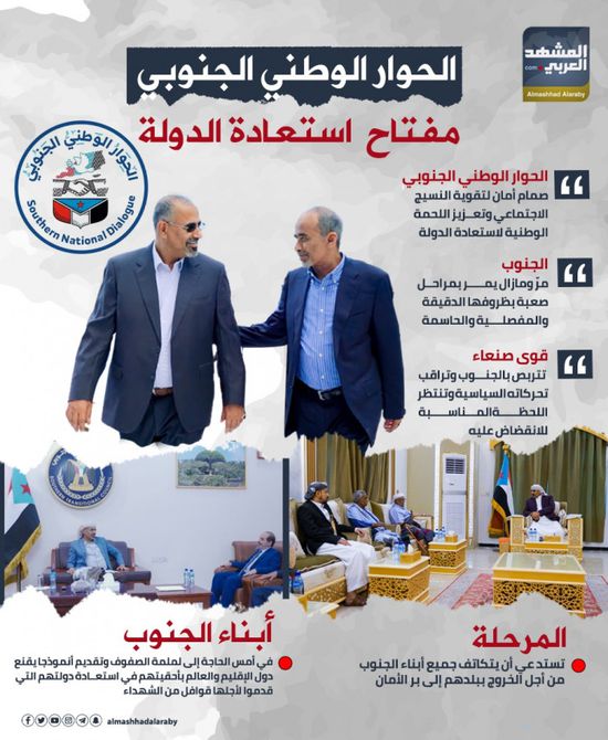 الحوار الوطني الجنوبي.. مفتاح استعادة الدولة (إنفوجراف)