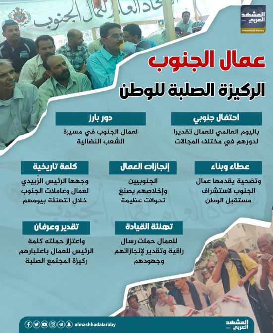 عمال الجنوب الركيزة الصلبة للوطن (إنفوجراف)