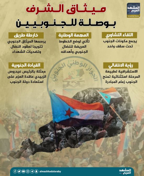 ميثاق الشرف بوصلة للجنوبيين (إنفوجراف)