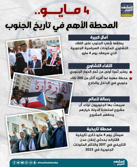 4 مايو.. المحطة الأهم في تاريخ الجنوب (إنفوجراف)