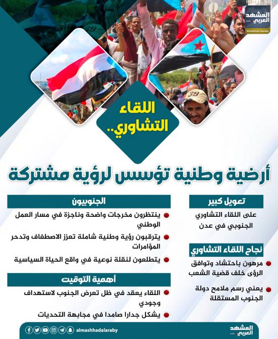 اللقاء التشاوري.. أرضية وطنية تؤسس لرؤية مشتركة (إنفوجراف)