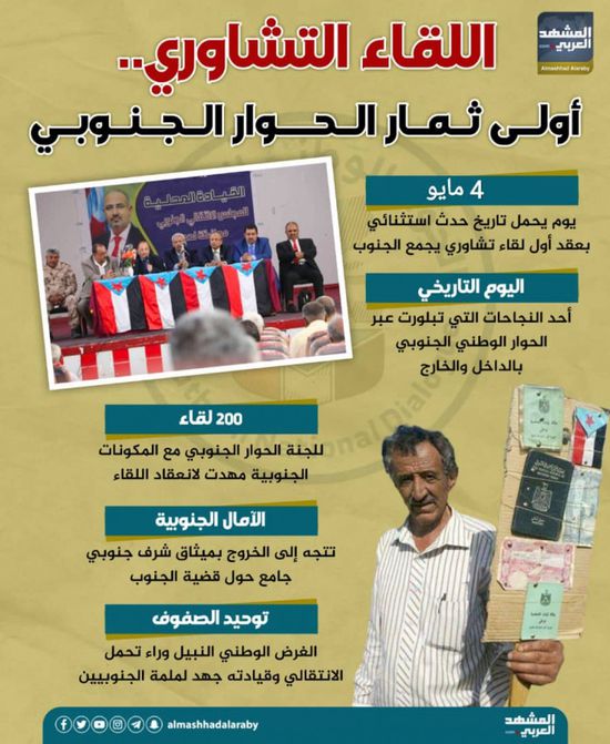 اللقاء التشاوري.. أولى ثمار الحوار الجنوبي (إنفوجراف)