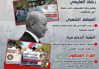 زيارة العليمي لحضرموت.. ترحيب مشروط بمطالب (إنفوجراف)