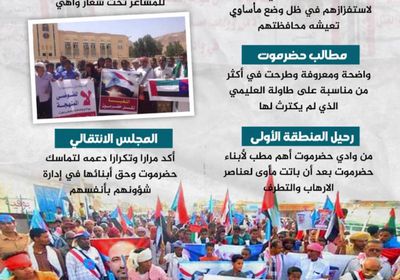 حضرموت ترفض الاستفزاز (إنفوجراف)