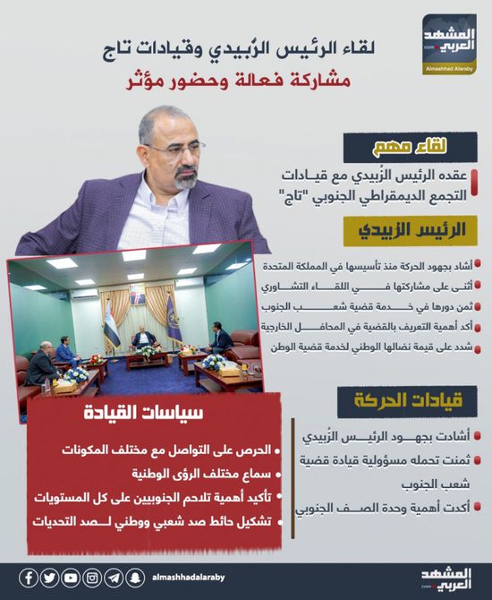 لقاء الرئيس الزُبيدي وقيادات تاج.. مشاركة فعالة وحضور مؤثر (إنفوجراف)