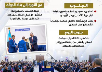 بالميثاق الوطني.. الجنوب من الثورة إلى بناء الدولة (إنفوجراف)