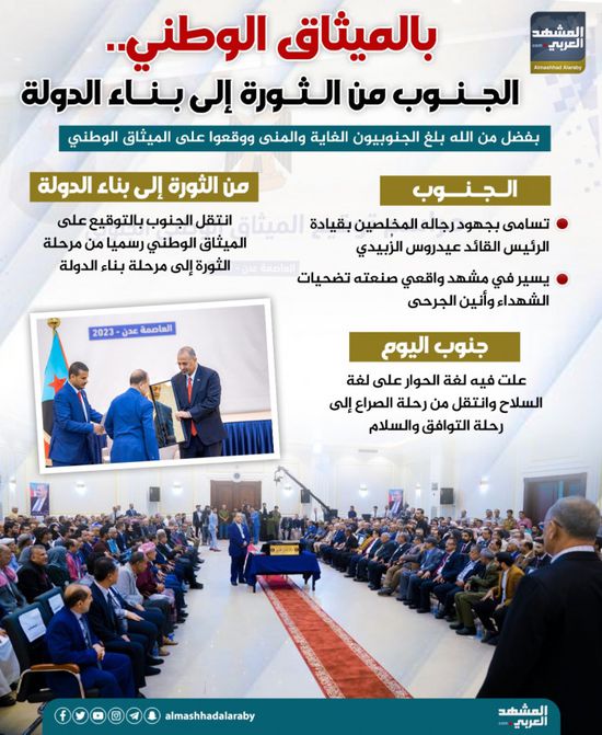 بالميثاق الوطني.. الجنوب من الثورة إلى بناء الدولة (إنفوجراف)