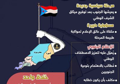 الجنوب يمضي صوب مرحلة جديدة.. كيف يواكبها الإعلام؟ (إنفوجراف)