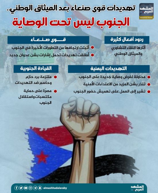 تهديدات قوى صنعاء بعد الميثاق الوطني.. الجنوب ليس تحت الوصاية (إنفوجراف)