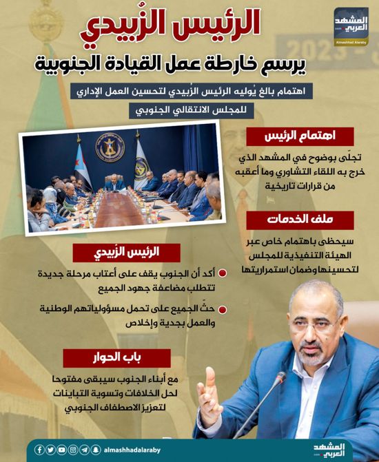 الرئيس الزُبيدي يرسم خارطة عمل القيادة الجنوبية (إنفوجراف)