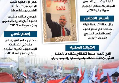 الانتقالي الجنوبي.. 6 سنوات من الإنجازات والانتصارات (إنفوجراف)