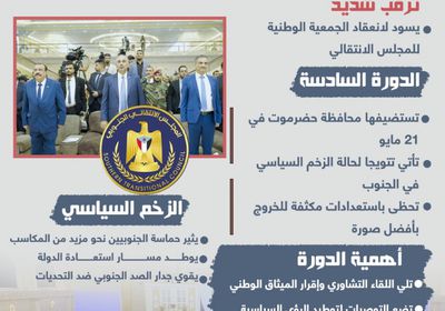 الدورة السادسة للجمعية الوطنية للمجلس الانتقالي.. آمال كبيرة ودور مهم (إنفوجراف)