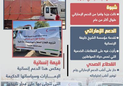 شبوة تحصد ثمار إنسانية الإمارات (إنفوجراف)