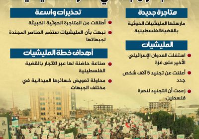 الحوثي يتاجر بفلسطين.. مجندون جدد في صفوف المليشيا (إنفوجراف)