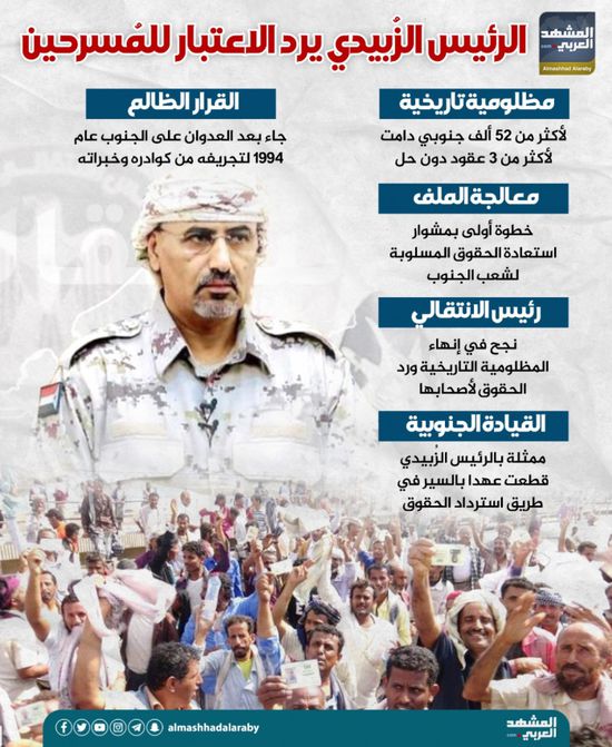 الرئيس الزُبيدي يرد الاعتبار للمُسرحين (إنفوجراف)