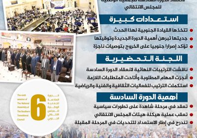 لجان الدورة السادسة للجمعية الوطنية تنجز مهامها.. استعدادات على قدر الحدث (إنفوجراف)