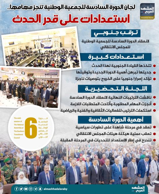 لجان الدورة السادسة للجمعية الوطنية تنجز مهامها.. استعدادات على قدر الحدث (إنفوجراف)