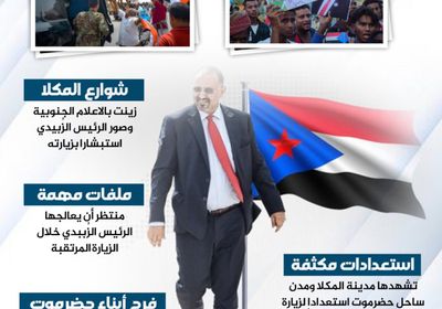 حضرموت تتأهب لاستقبال الزُبيدي (إنفوجراف)