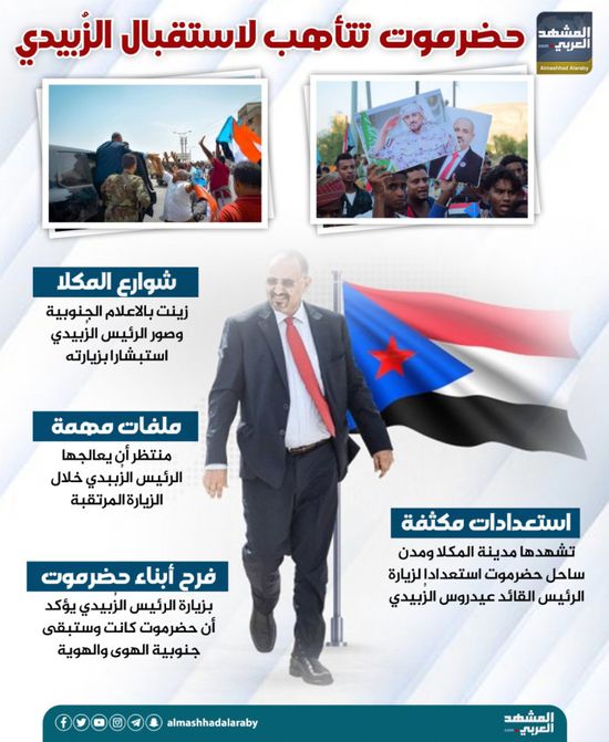 حضرموت تتأهب لاستقبال الزُبيدي (إنفوجراف)