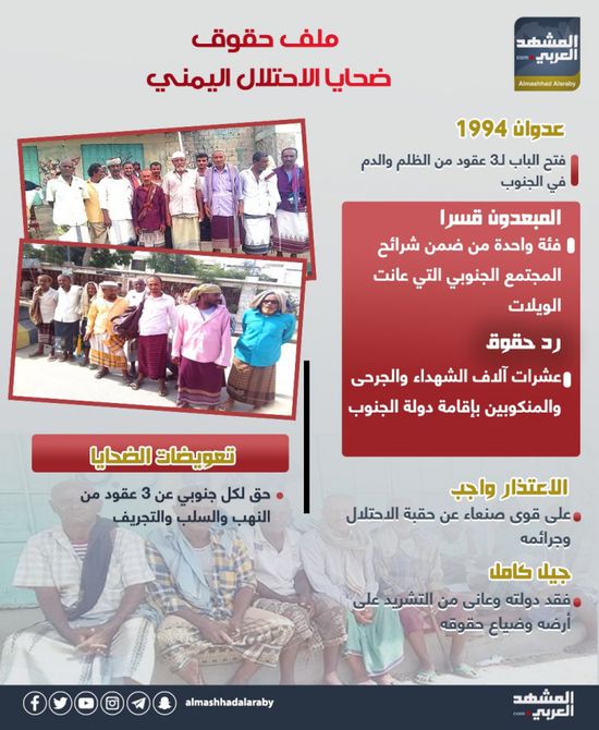 ملف حقوق ضحايا الاحتلال اليمني (إنفوجراف)