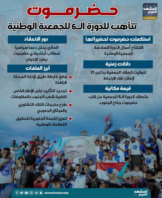 حضرموت تتأهب للدورة الـ6 للجمعية الوطنية (إنفوجراف)