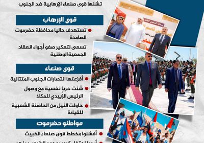 موسم الحرب الجديدة على حضرموت.. انتصارات الجنوب أفزعتهم (إنفوجراف)