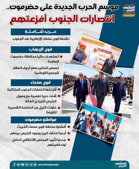 موسم الحرب الجديدة على حضرموت.. انتصارات الجنوب أفزعتهم (إنفوجراف)