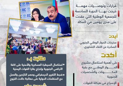 الدورة السادسة للجمعية الوطنية.. قرارات وتوصيات (إنفوجراف)